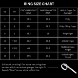 Ring size chart for mens rings. Our universal ring size chart can be used to compare against US and UK ring sizes and also suggests which finger each size should fit on average