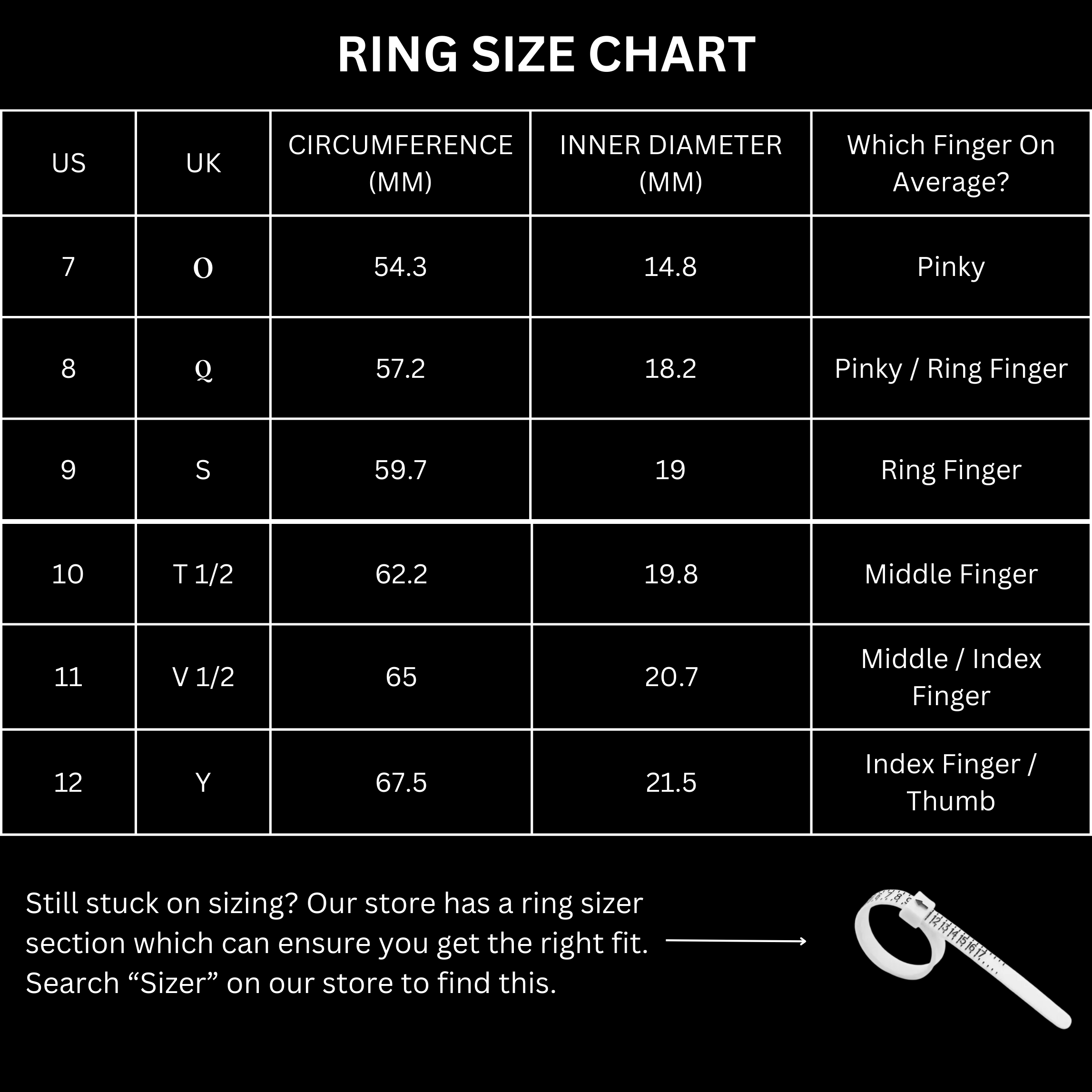 Ring size chart for mens rings. Our universal ring size chart can be used to compare against US and UK ring sizes and also suggests which finger each size should fit on average